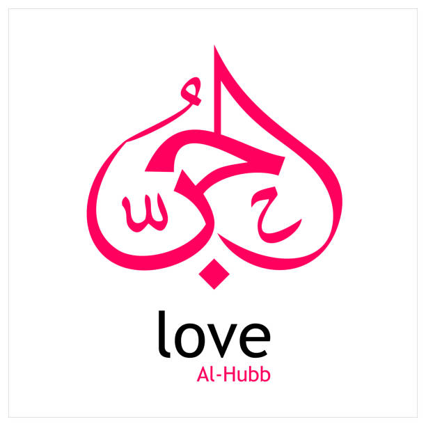 Al Hubb (meaning: Love) arabic art